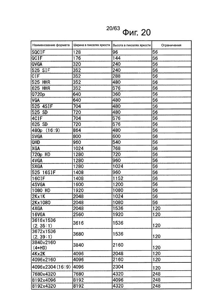 Устройство для обработки изображений и способ (патент 2645284)