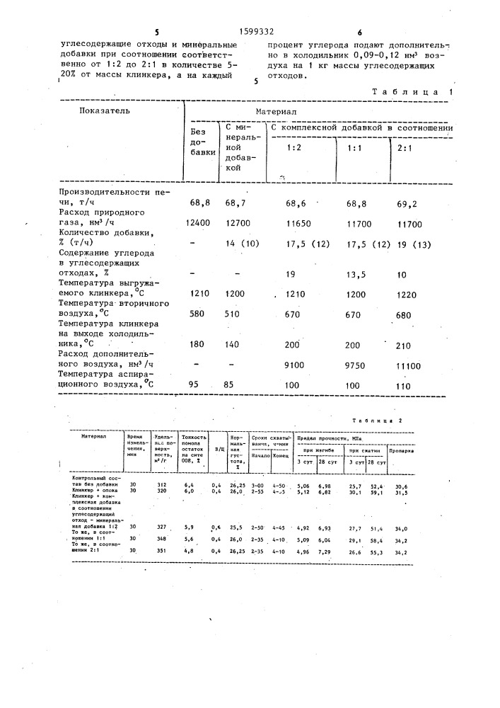 Способ производства цементного клинкера (патент 1599332)