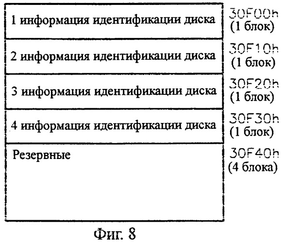 Способ защиты от записи оптического диска для устройства записи и/или воспроизведения оптического диска (варианты) (патент 2244964)