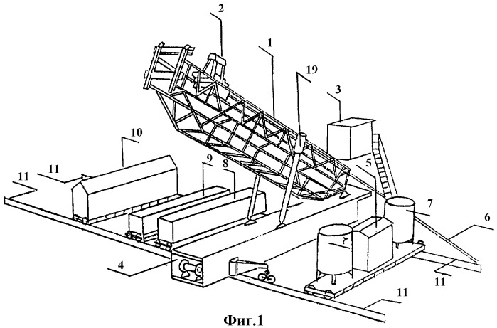 Мобильная буровая добывающая установка прямого и обратного действия (патент 2310731)