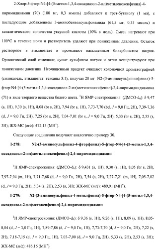 Соединения, проявляющие активность в отношении jak-киназы (варианты), способ лечения заболеваний, опосредованных jak-киназой, способ ингибирования активности jak-киназы (варианты), фармацевтическая композиция на основе указанных соединений (патент 2485106)