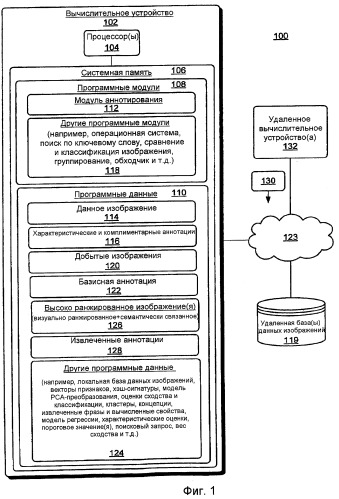 Аннотация посредством поиска (патент 2439686)