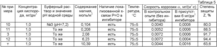 Способ защиты стального оборудования от коррозии в водных средах (патент 2499083)