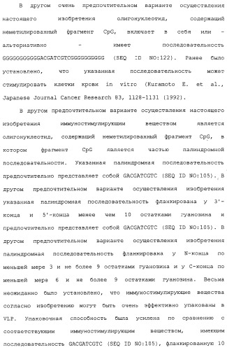 Композиции, содержащие cpg-олигонуклеотиды и вирусоподобные частицы, для применения в качестве адъювантов (патент 2322257)