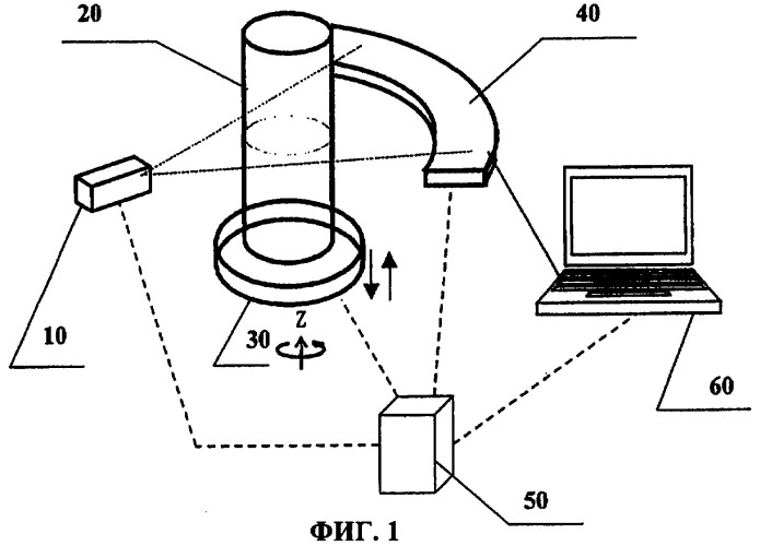 Способ и установка радиационного контроля жидких объектов (патент 2372610)