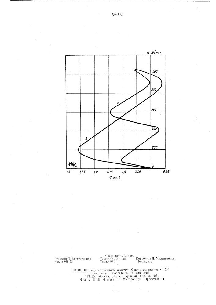Способ торможения асинхронного электродвигателя (патент 594569)