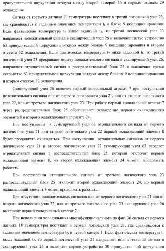 Холодильник многофункциональный (два варианта) и способ охлаждения в камере холодильника многофункционального (четыре варианта) (патент 2376536)