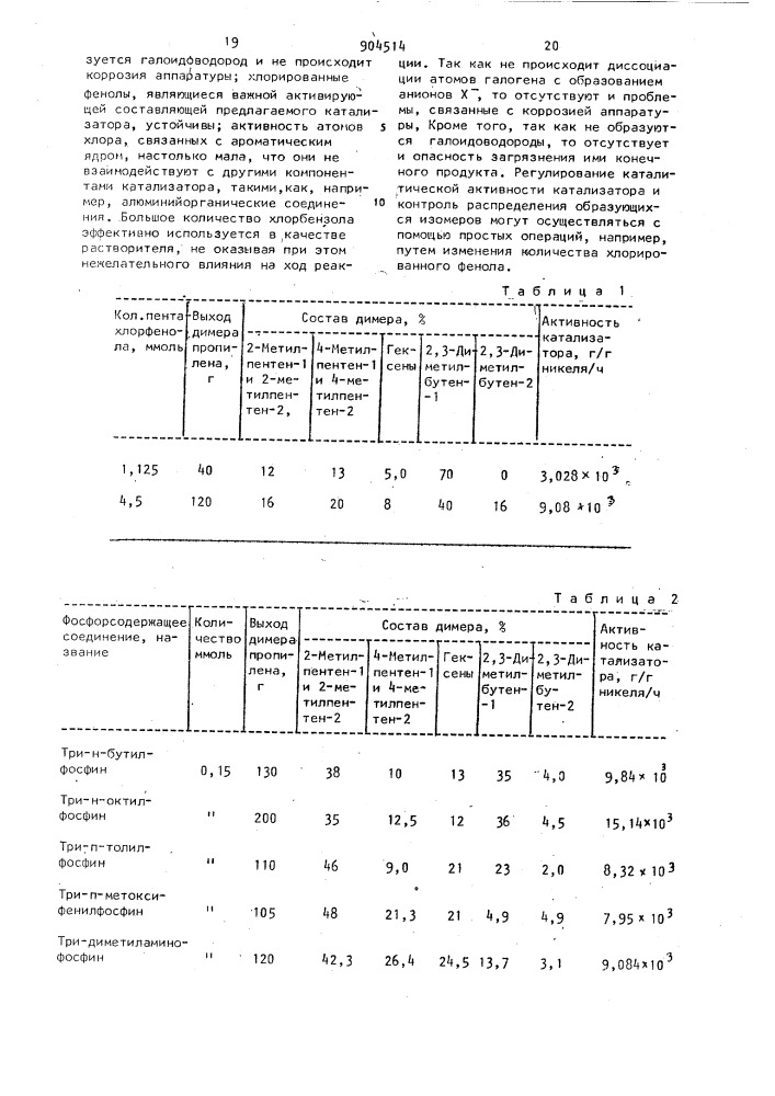 Способ димеризации низших @ -олефинов (патент 904514)