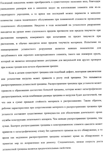 Продукты из алюминиевого сплава и способ искусственного старения (патент 2329330)