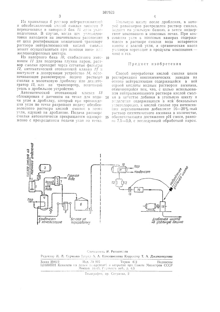 Способ переработки кислой смолки (патент 307098)