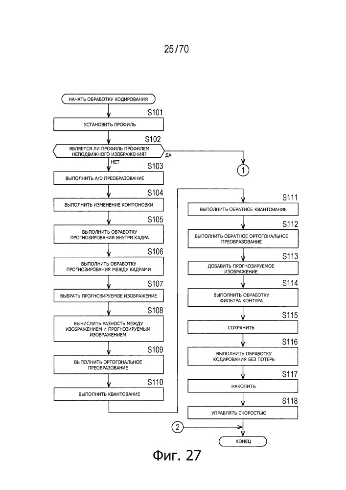 Устройство обработки изображений и способ (патент 2663341)