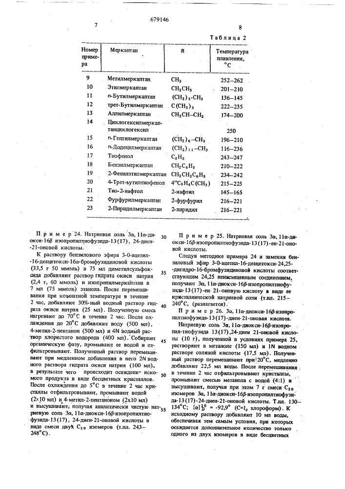 Способ получения производных фузидиновой кислоты или их солей (патент 679146)