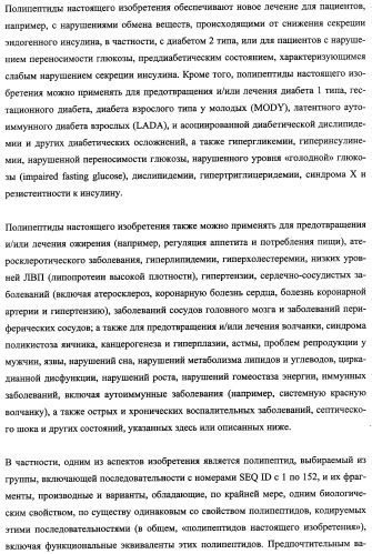 Агонисты рецептора (vpac2) гипофизарного пептида, активирующего аденилатциклазу (расар), и фармакологические способы их применения (патент 2360922)