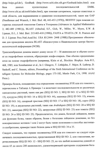 Растения, имеющие улучшенные характеристики роста, и способы их получения (патент 2463352)