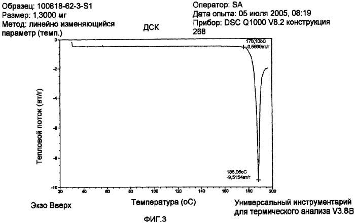 Соли и полиморфные модификации ингибитора vegf-r (патент 2369607)