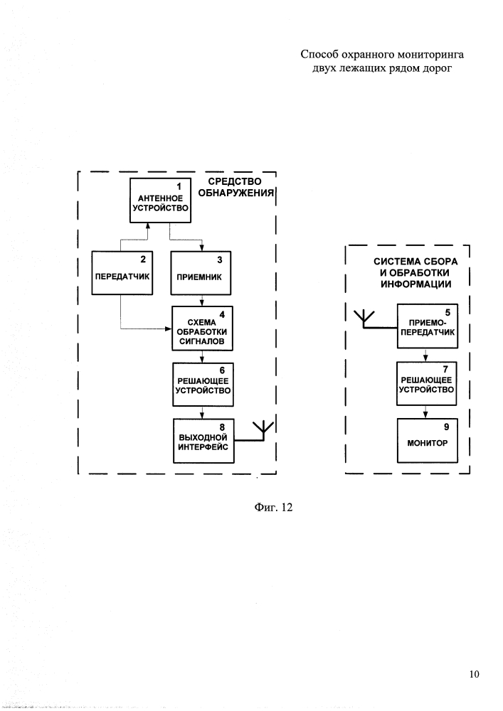 Способ охранного мониторинга двух лежащих рядом дорог (патент 2621597)