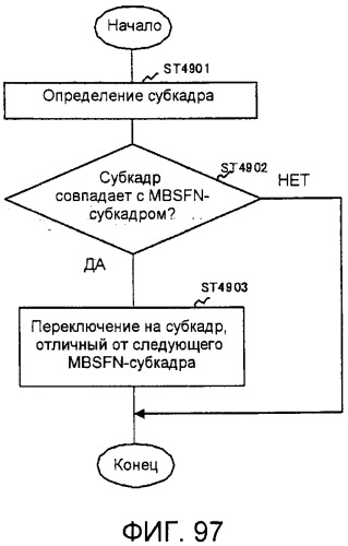 Система мобильной связи (патент 2546310)