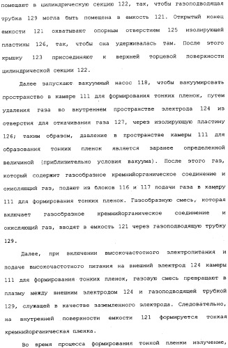 Способ формирования тонких пленок, устройство для формирования тонких пленок и способ мониторинга процесса формирования тонких пленок (патент 2324765)