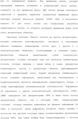 Система распределения цифрового контента (патент 2308079)