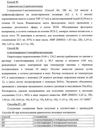 Производные пиримидина в качестве модуляторов рецептора инсулинподобного фактора роста 1 (igf-1), фармацевтическая композиция, способы получения (варианты) и применение (патент 2317291)