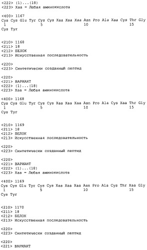 Полипептид для увеличения активности рецептора гуанилатциклазы, фармацевтическая композиция, способ лечения желудочно-кишечного расстройства у пациента, способ повышения активности рецептора гуанилатциклазы у пациента, способ лечения висцеральной боли, способ получения полипептида (варианты), изолированная молекула нуклеиновой кислоты, бактериальный вектор экспрессии и изолированная бактериальная клетка (патент 2433133)