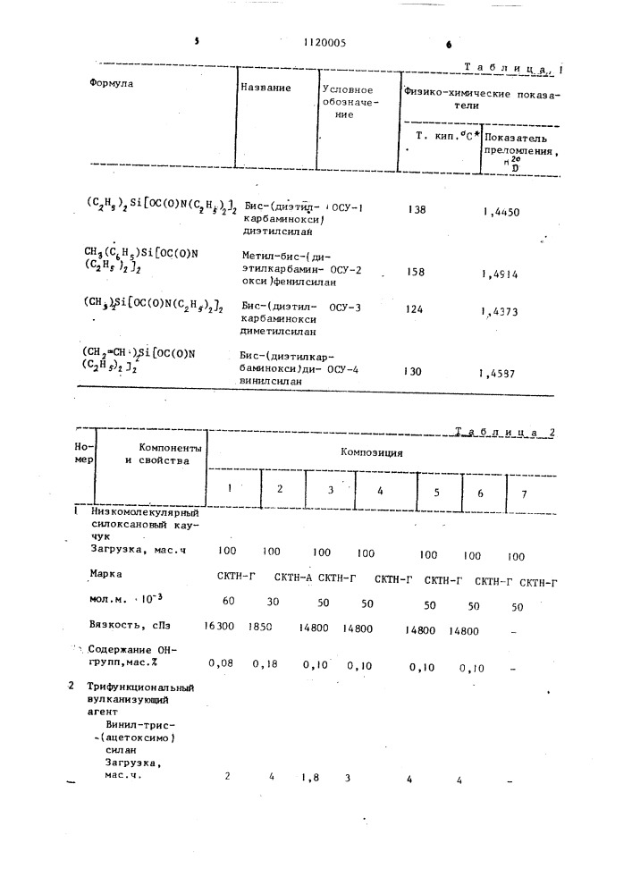 Композиция на основе низкомолекулярного полидиметилсилоксанового каучука (патент 1120005)