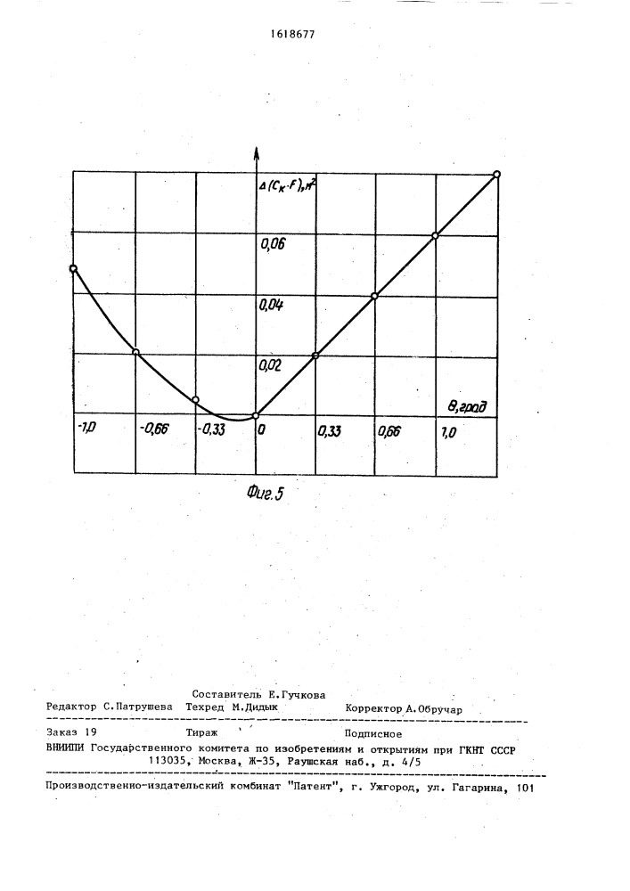 Сочлененное транспортное средство (патент 1618677)