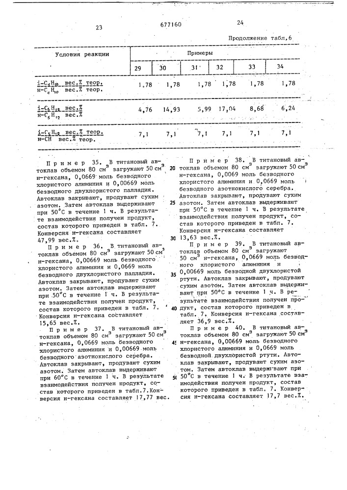 Катализатор для получения изопарафинов (патент 677160)