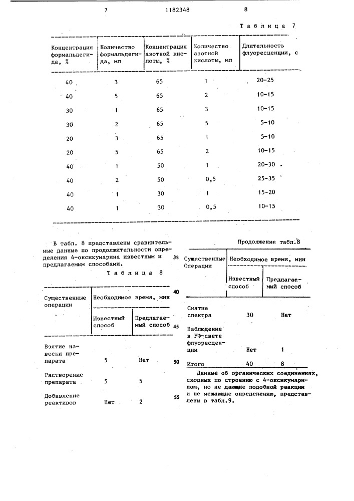 Способ качественного определения 4-оксикумарина (патент 1182348)