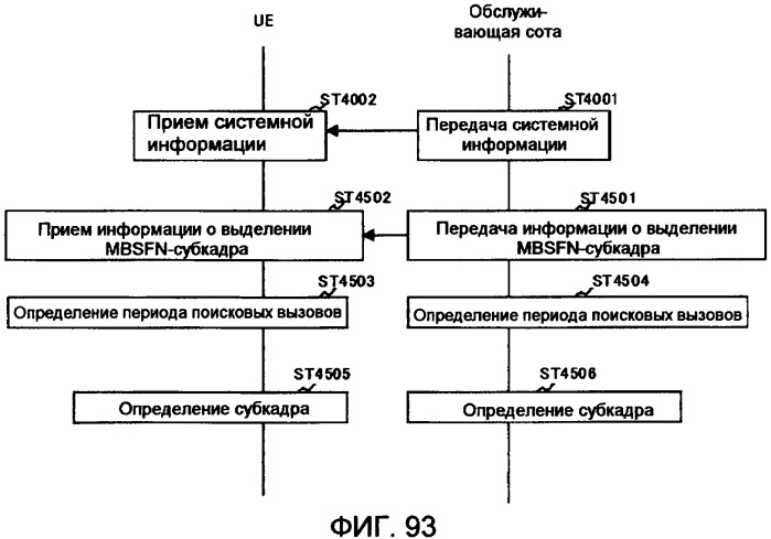 Система мобильной связи (патент 2493674)