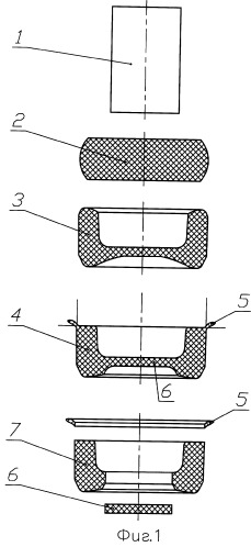 Способ изготовления штампованных поковок (патент 2275271)