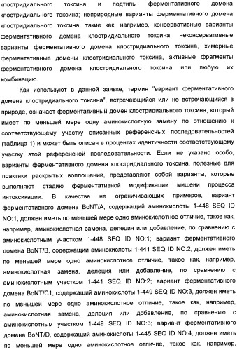 Способы лечения мочеполовых-неврологических расстройств с использованием модифицированных клостридиальных токсинов (патент 2491086)