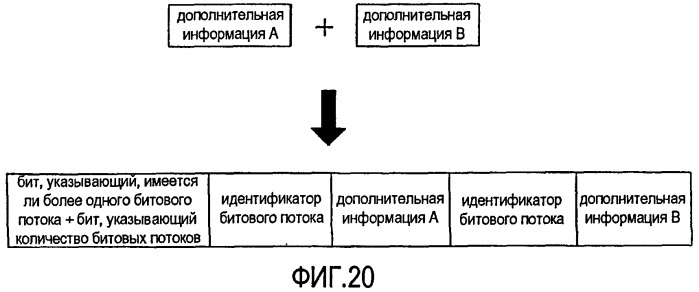 Способы и устройства для кодирования и декодирования объектно-базированных аудиосигналов (патент 2394283)