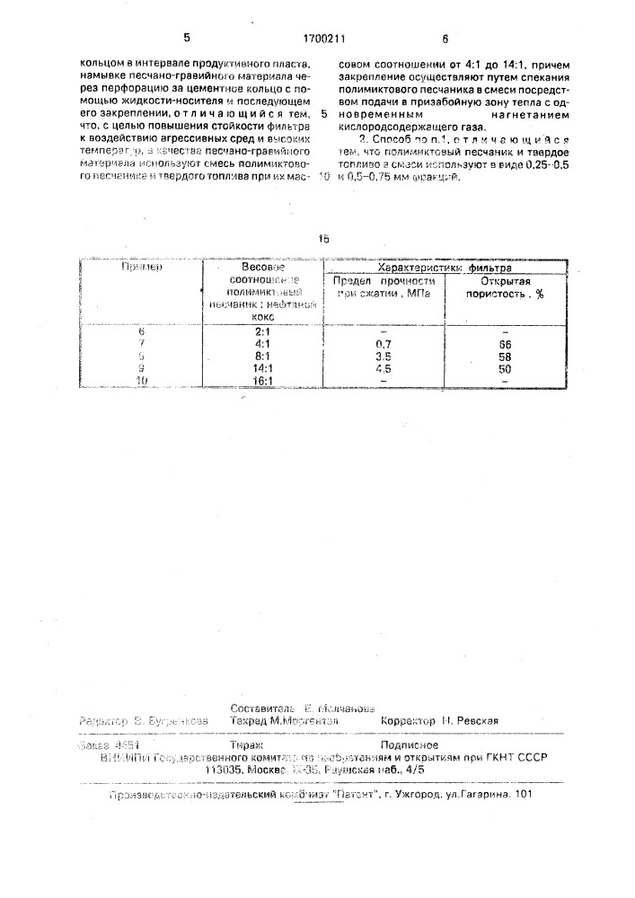 Способ создания фильтра в скважине (патент 1700211)