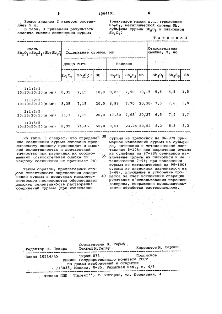 Способ селективного определения соединений сурьмы (патент 1064191)