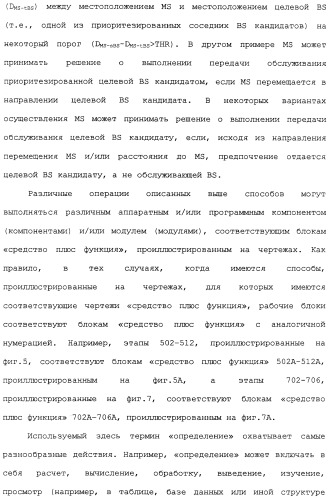 Основанные на местоположении вход в сеть, сканирование сети и передача обслуживания в сети (патент 2483484)