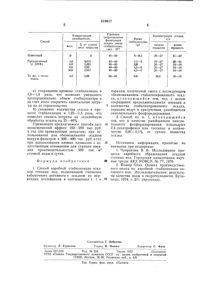 Способ аэробной стабилизацииосадков сточных вод (патент 810617)