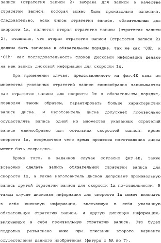 Носитель записи, способ конфигурирования его управляющей информации, способ записи и воспроизведения с его использованием и устройство для этого (патент 2334281)