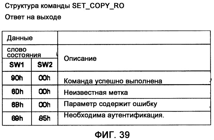 Устройство и способ для перемещения и копирования объектов прав между устройством и портативным запоминающим устройством (патент 2377642)