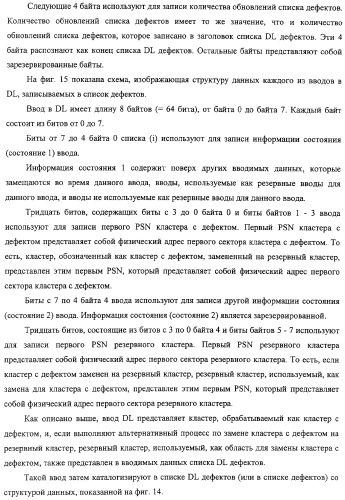 Дисковый носитель записи, способ записи и устройство привода диска (патент 2316828)