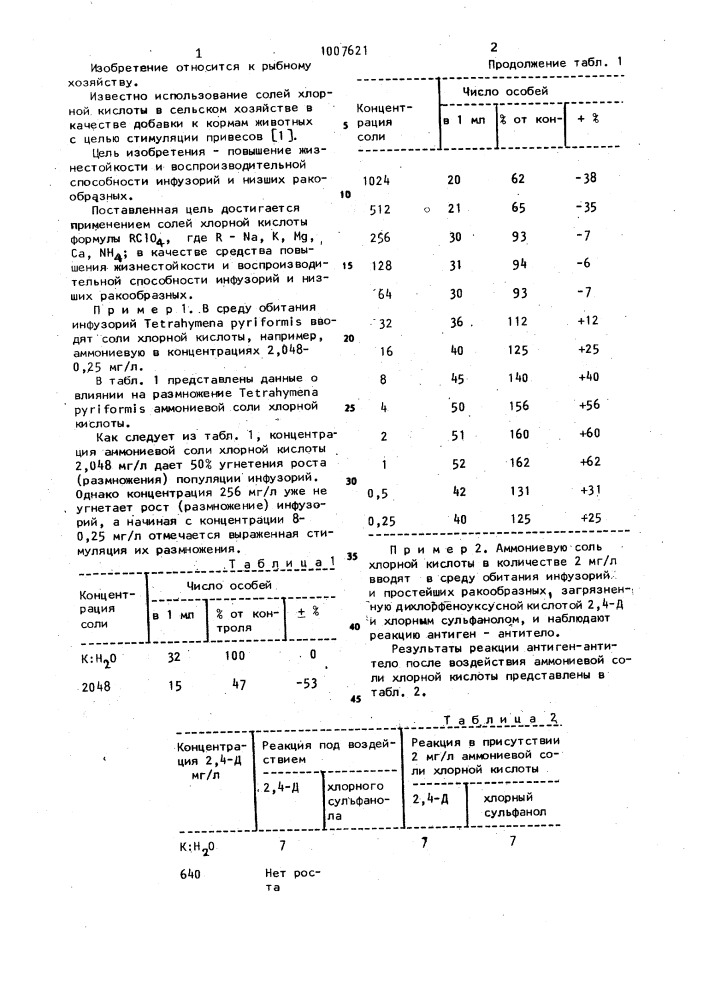 Средство для повышения жизнестойкости и воспроизводительной способности инфузорий и низших ракообразных (патент 1007621)