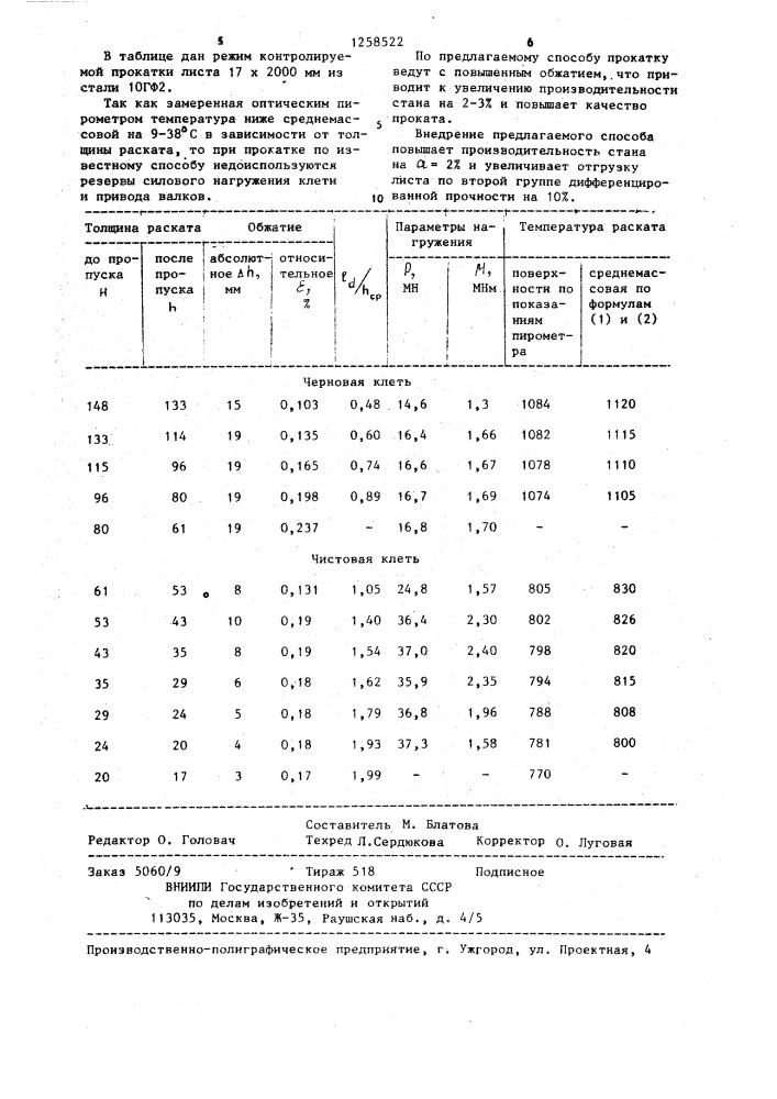 Способ горячей прокатки листов и полос с подстуженной поверхностью (патент 1258522)