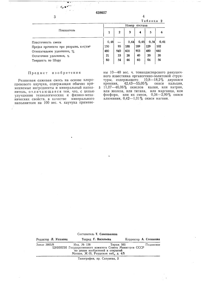 Резиновая сажевая смесь (патент 438657)