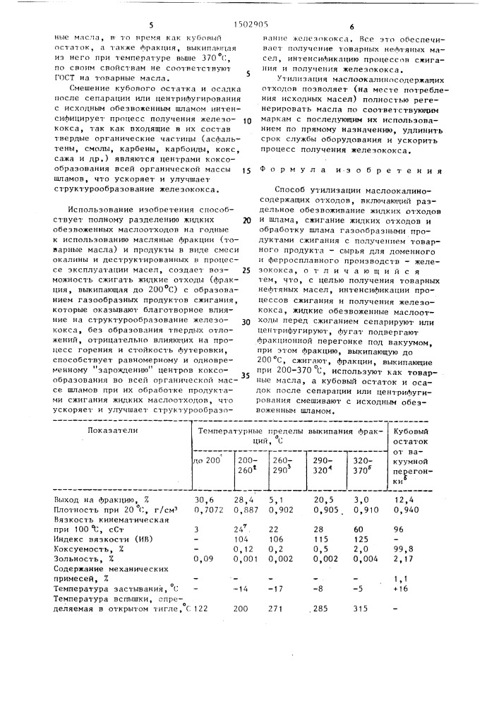 Способ утилизации маслоокалиносодержащих отходов (патент 1502905)