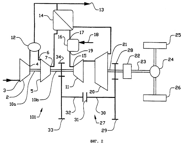 Газотурбинный двигатель, способ торможения им и транспортное средство с газотурбинным приводом (патент 2292472)