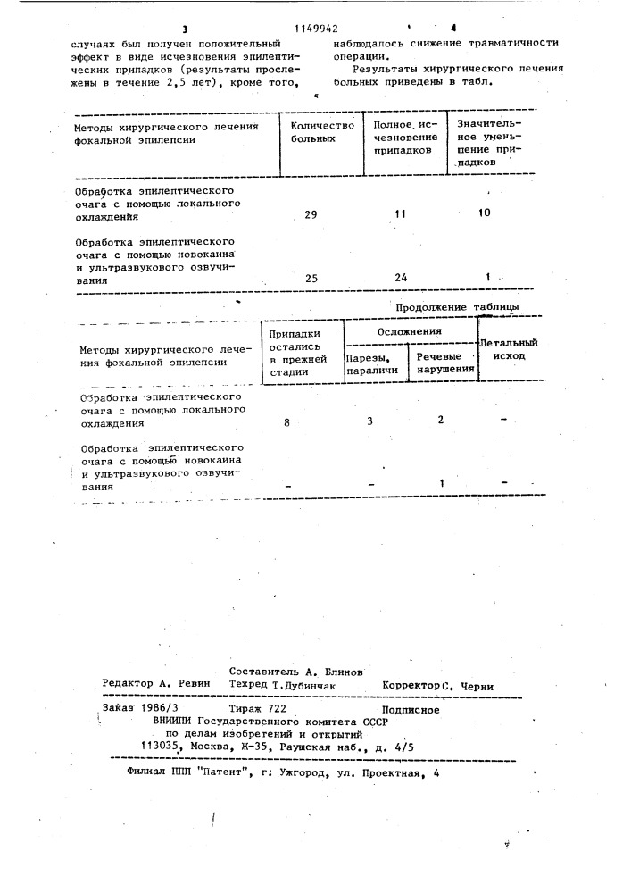 Способ хирургического лечения фокальной эпилепсии (патент 1149942)