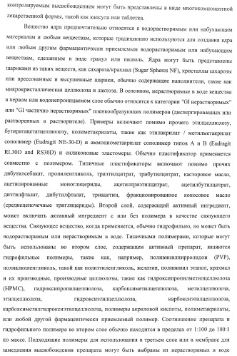 Ацилоксиалкилкарбаматные пролекарства, способы синтеза и применение (патент 2423347)