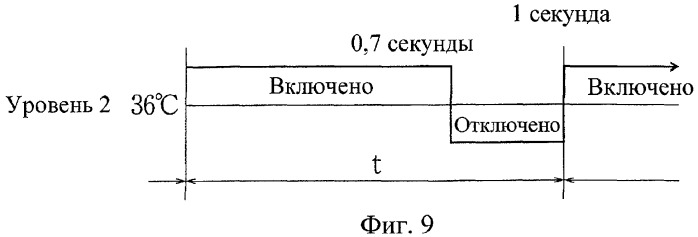 Устройство управления листовым нагревателем (патент 2347146)