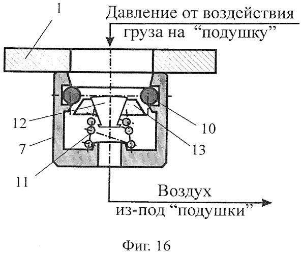 Устройство для предотвращения налипания транспортируемого материала на днище вагонеток (варианты) (патент 2503563)