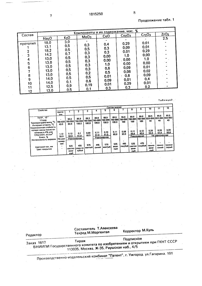 Эмаль (патент 1815250)